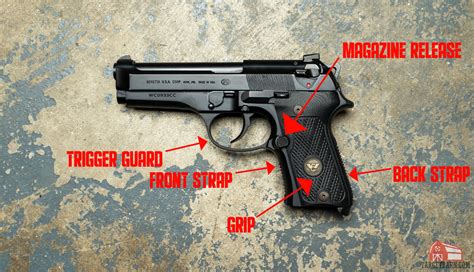 Parts of a Pistol - Explained + Diagram TargetBarn.com