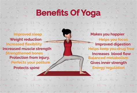 Benefits of Yoga, 7 Major Health Benefits of Practicing Yoga on Daily Basis