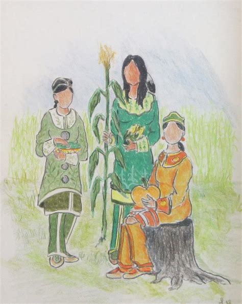 Iroquois Three Sisters Drawing by Barry Lee - Pixels