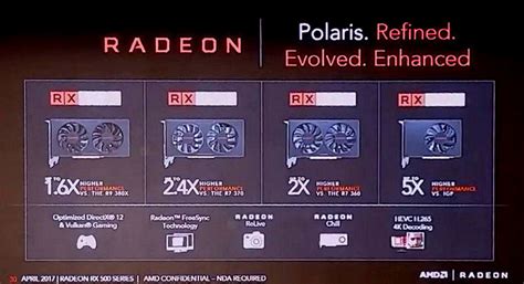 AMD's RX 500 Series Specifications, Performance Leaked | TechPowerUp