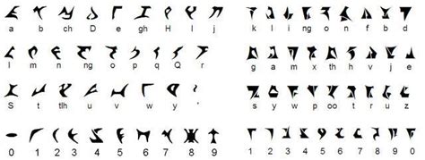 Klingon Language