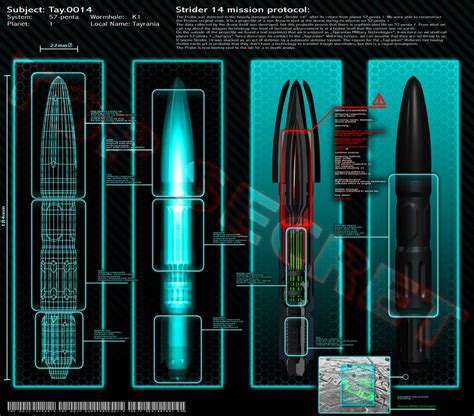 Railgun Projectile TOP SECRET by The-5 on DeviantArt