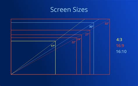 Monitor Display