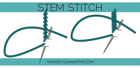 Stem Stitch - How Did You Make This? | Luxe DIY