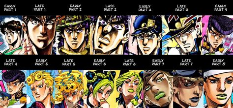 Jojo's Bizarre Adventure, Adventure Art, Bizarre Art, Jojo Bizarre ...