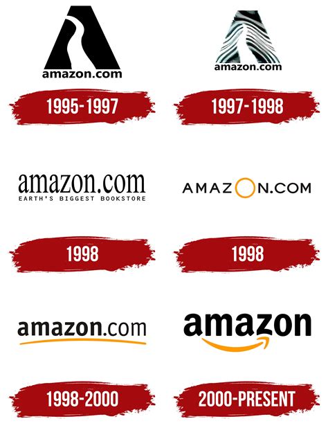 Amazon Logo, symbol, meaning, history, PNG, brand