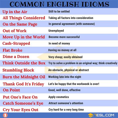 1500+ English Idioms from A-Z (with Useful Examples) • 7ESL