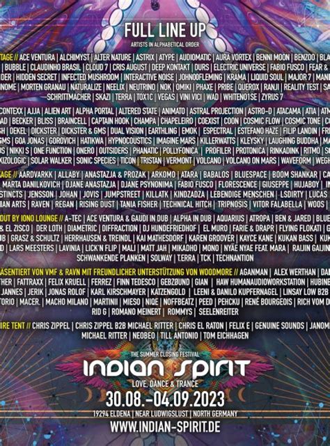 Countdown to Indian Spirit Festival 2023 – The Partae