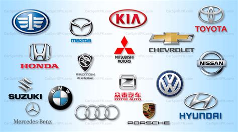 Car Logos and What They Represent - CarSpiritPK