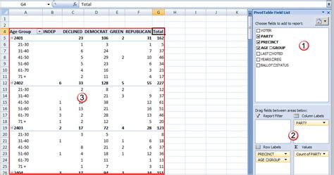 Excel Pivot Table Tutorial & Sample | Productivity Portfolio