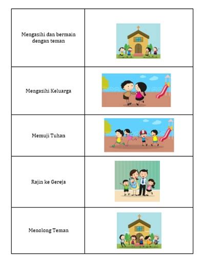 Cerita Sekolah Minggu Anak 29 September 2019