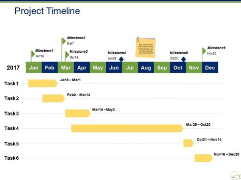 Template Powerpoint Timeline Project – pulp