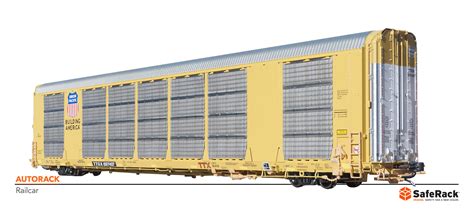 AutoRack-RailCar | SafeRack Installations