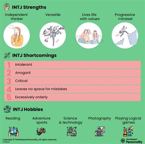 Are You an INTJ – The Logical and Creative Mastermind