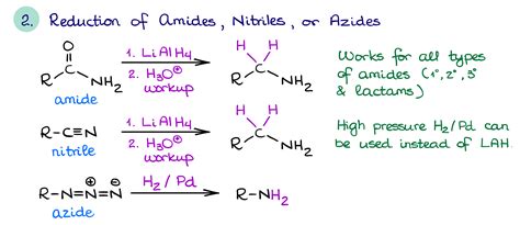 Synthesis and Reactions of Amines — Organic Chemistry Tutor