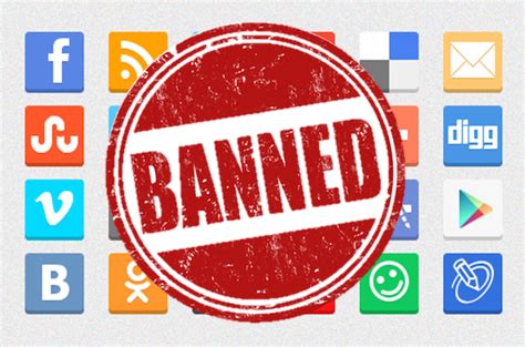 Social Media: Should It Be Banned At Work? - Business 2 Community