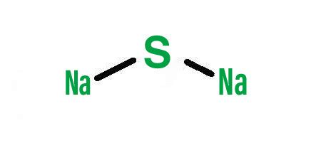 Sodium Sulfide Formula - Structure, Properties, Uses, Sample Questions ...