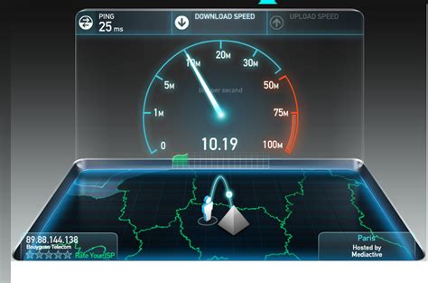 Adsl: Speed Adsl Test