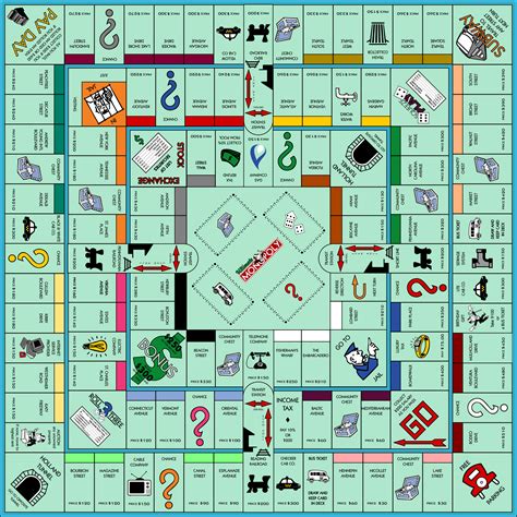 Ultimate Monopoly by jonizaak on DeviantArt