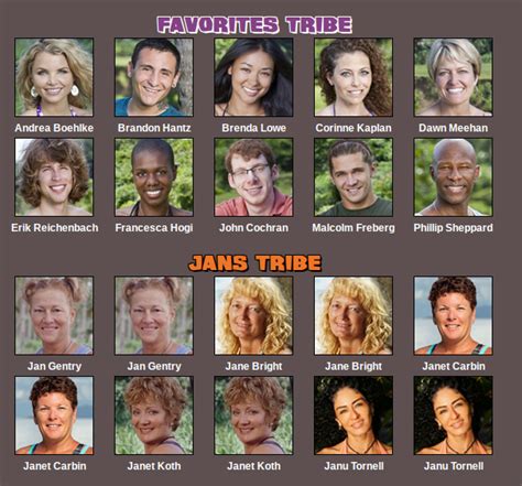 Survivor 41 Cast Leak / Designated Survivor Season 2 Wikipedia / Read ...