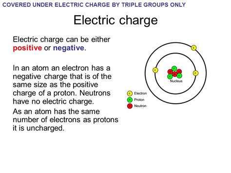 What are the Difference Between Charge and Electron?