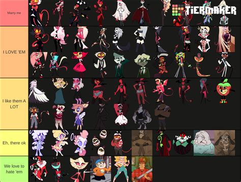 Helluva Boss A Hazbin Hotel Characters Tier List Community Rankings ...