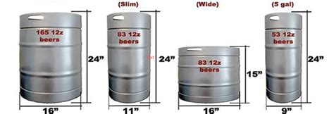 Keg FAQ | CHOICE BEVERAGE