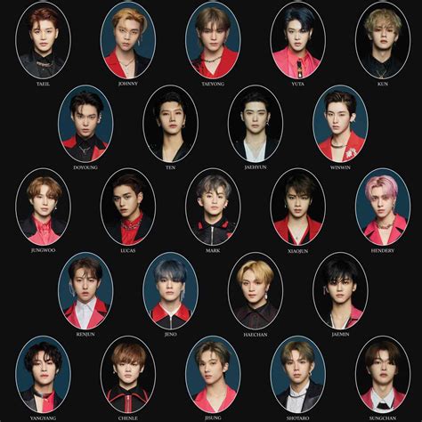 Nct 23 Members Photo