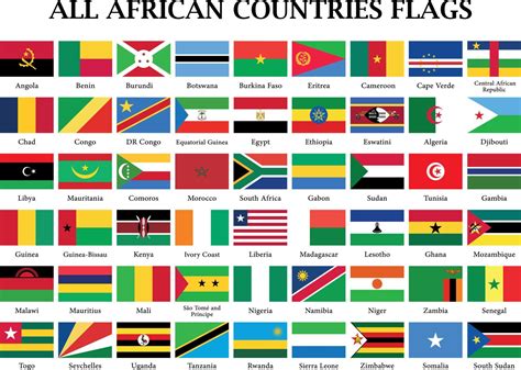 Set of African countries Flags, all 54 africa flag collection. 6236575 ...