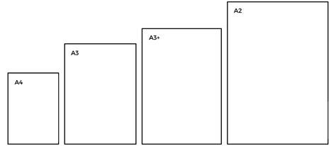 A4 Size Paper Size