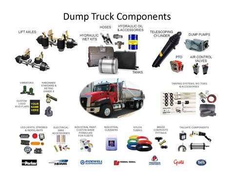 dump truck - Wayside Truck Parts