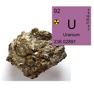 Isotopes Of Uranium