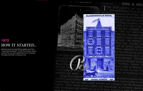 Bloomingdale’s 150-Year History: A Timeline – WWD