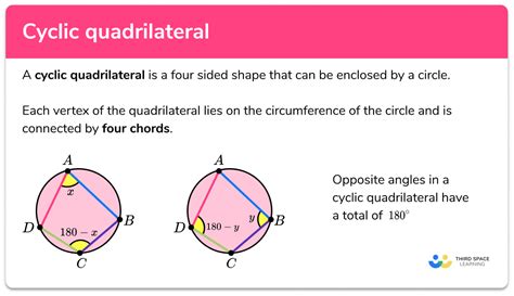 Cyclic Quadrilateral - GCSE Maths - Steps, Examples & Worksheet