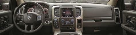 2022 Ram 1500 Interior Review