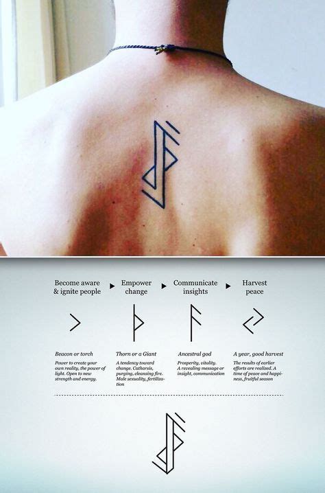 Runes minimalist tattoo design | Rune tattoo, Viking tattoos ...