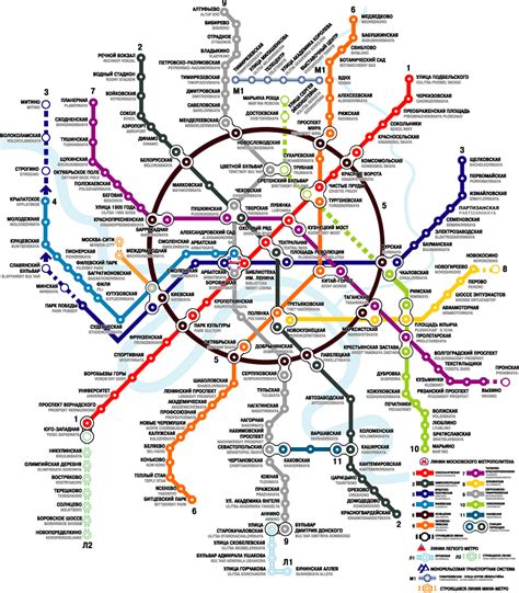 Moscow metro map.