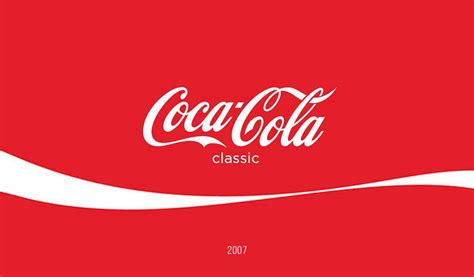 Coca-Cola Logo Design – History, Meaning and Evolution | Turbologo