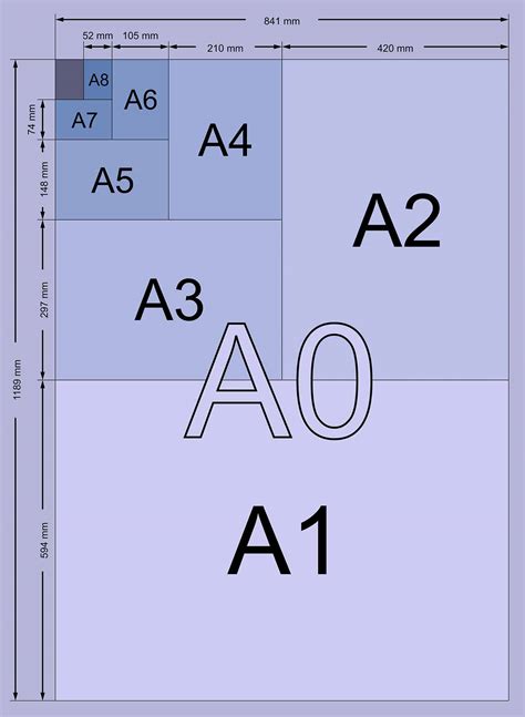 A Paper Size In Pixels