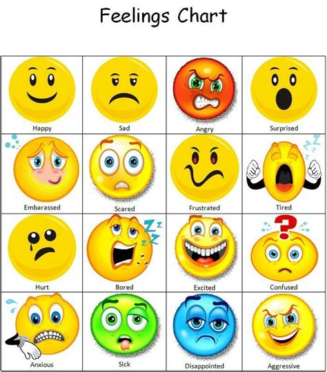 Feelings Preschool, Feelings Games, Feelings Chart, Feelings And ...