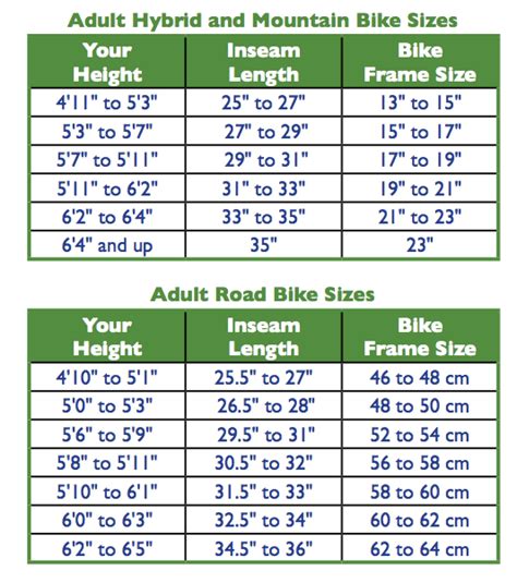 Bike Frame Measurements Explained