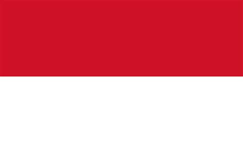 Indonesia Flag Image and Meaning | Indonesia Flag Updated 2024