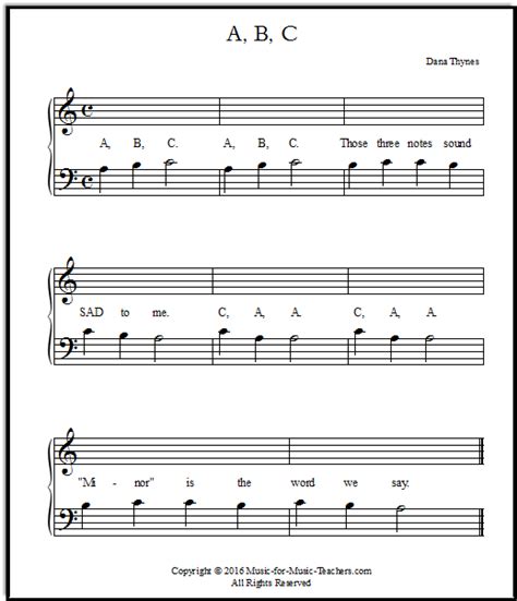 Piano Key Notes Made Easy for Beginners