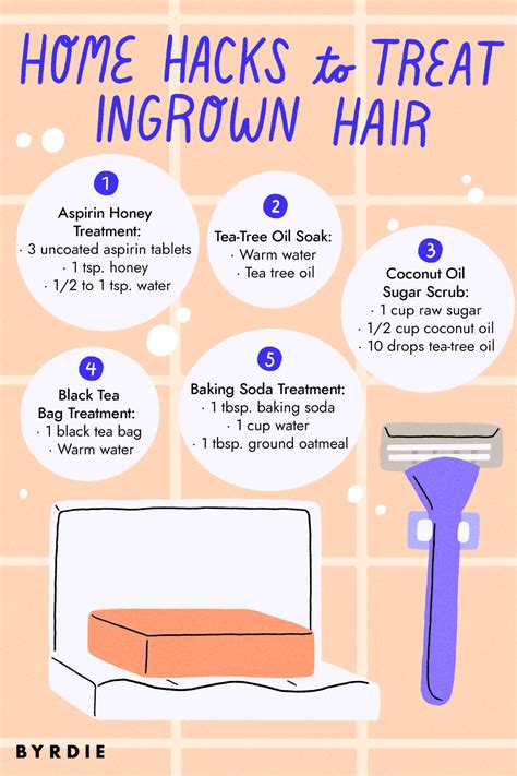 8 Home Remedies for Soothing and Preventing Ingrown Hairs