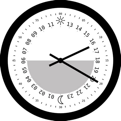 Printable Analog Clock Face - ClipArt Best