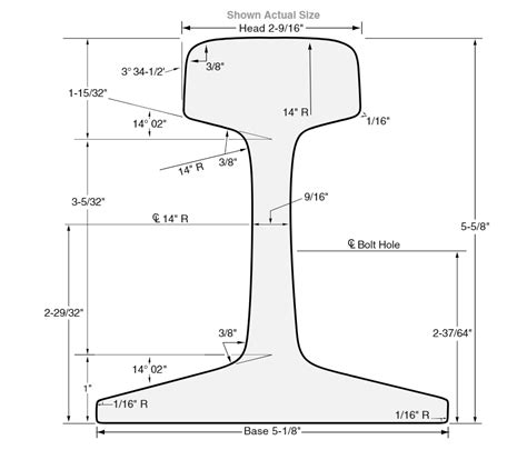 Rail Section Dimensions Common Railroad Track Dimensions, 41% OFF