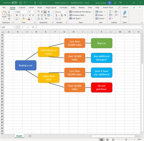 Excel Hierarchy Tree Template