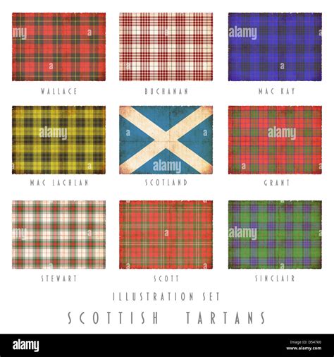 Scottish Clan Tartan High Resolution Stock Photography and Images - Alamy