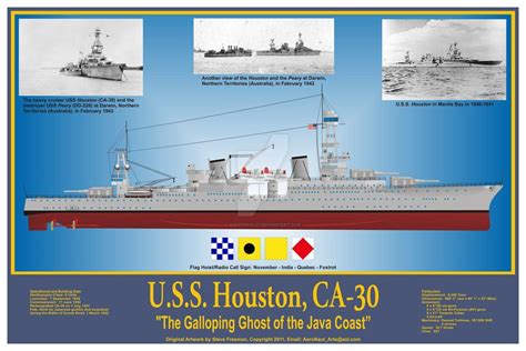 USS Houston, CA-30 by sfreeman421 on DeviantArt Uss Houston, Galloping ...