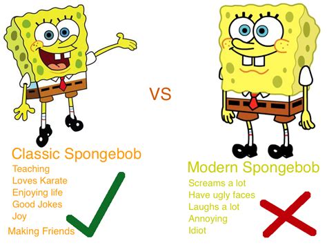 fanpop - Sonic12Lexi's Photo: Classic Spongebob au Modern Spongebob